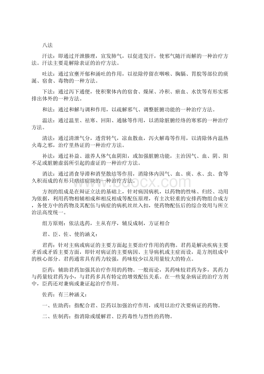 康复专业方剂学重点文档格式.docx_第2页