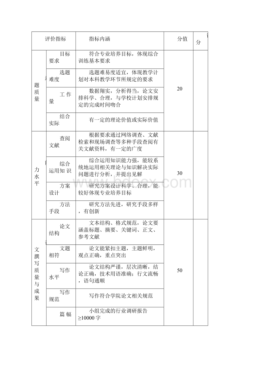 时评类报纸广告价值分析以南方周末》为例Word文档格式.docx_第2页