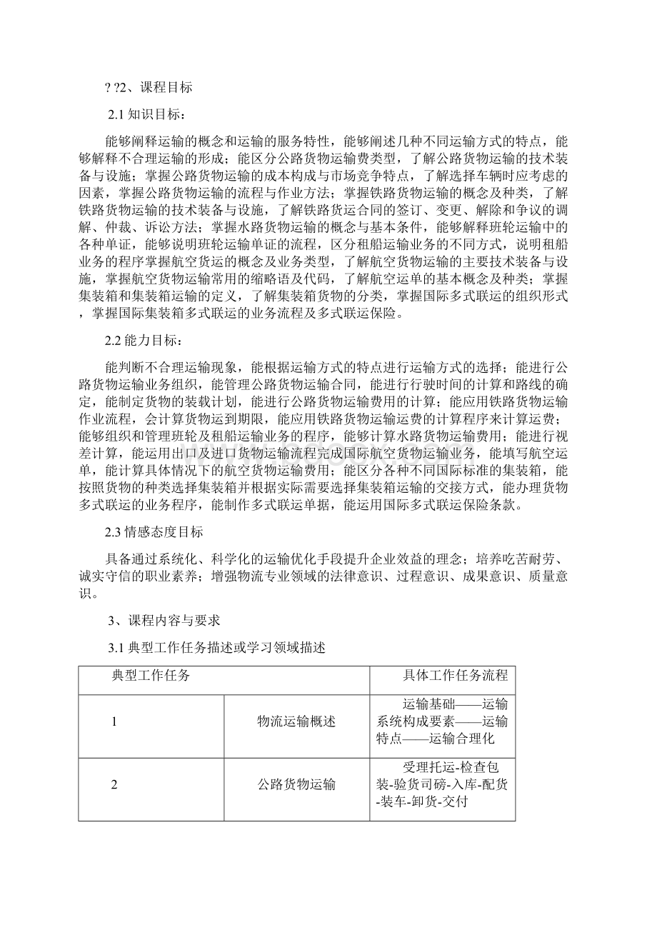 运输管理实务课程标准Word格式文档下载.docx_第2页