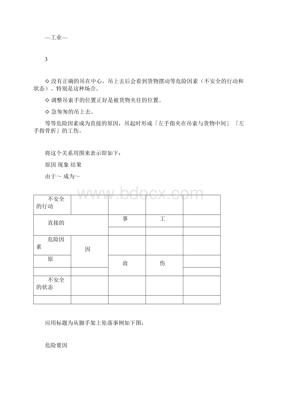 KYT危险预知训练.docx_第3页