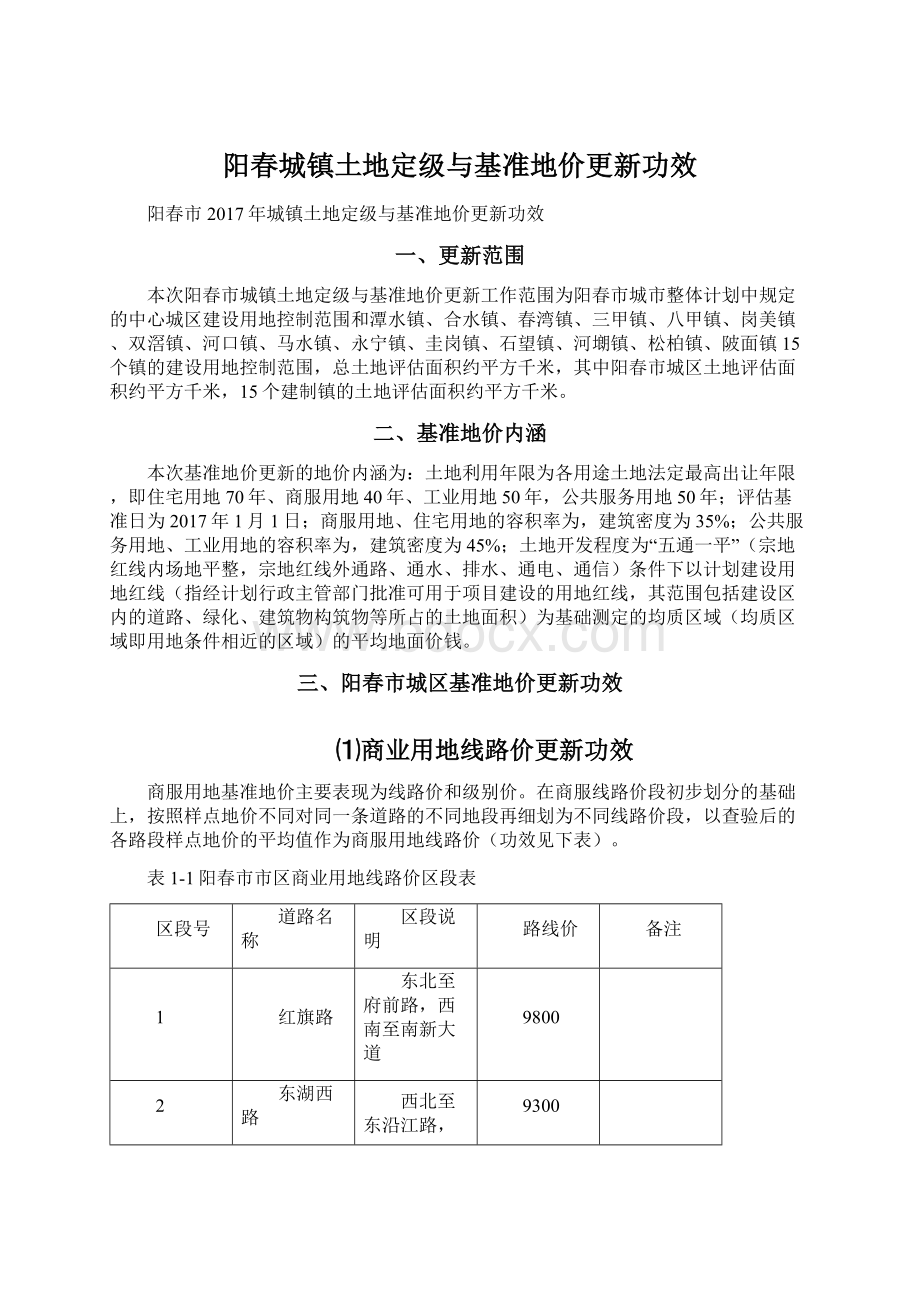 阳春城镇土地定级与基准地价更新功效.docx_第1页