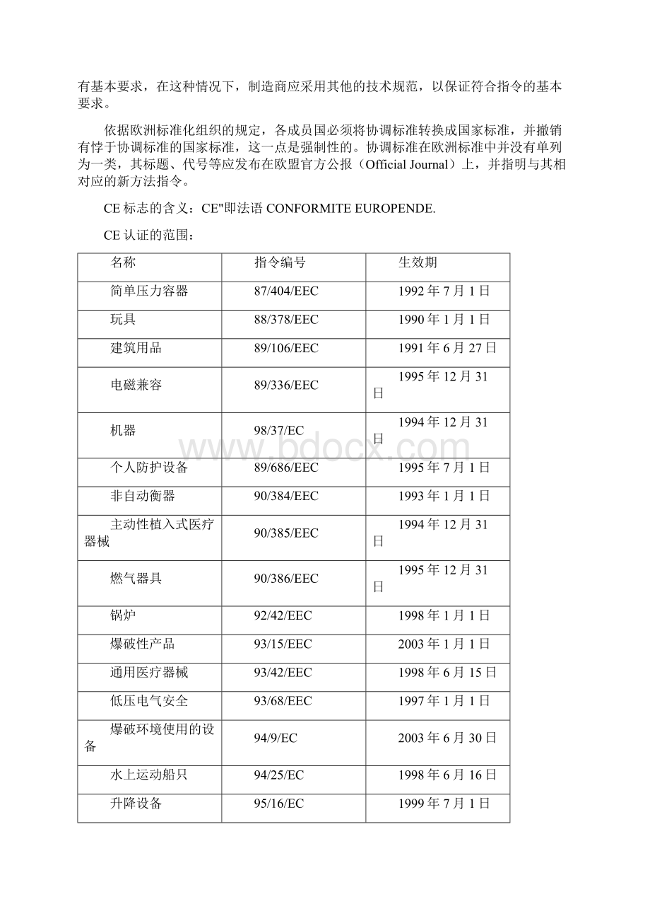 各国的安全认证2.docx_第2页