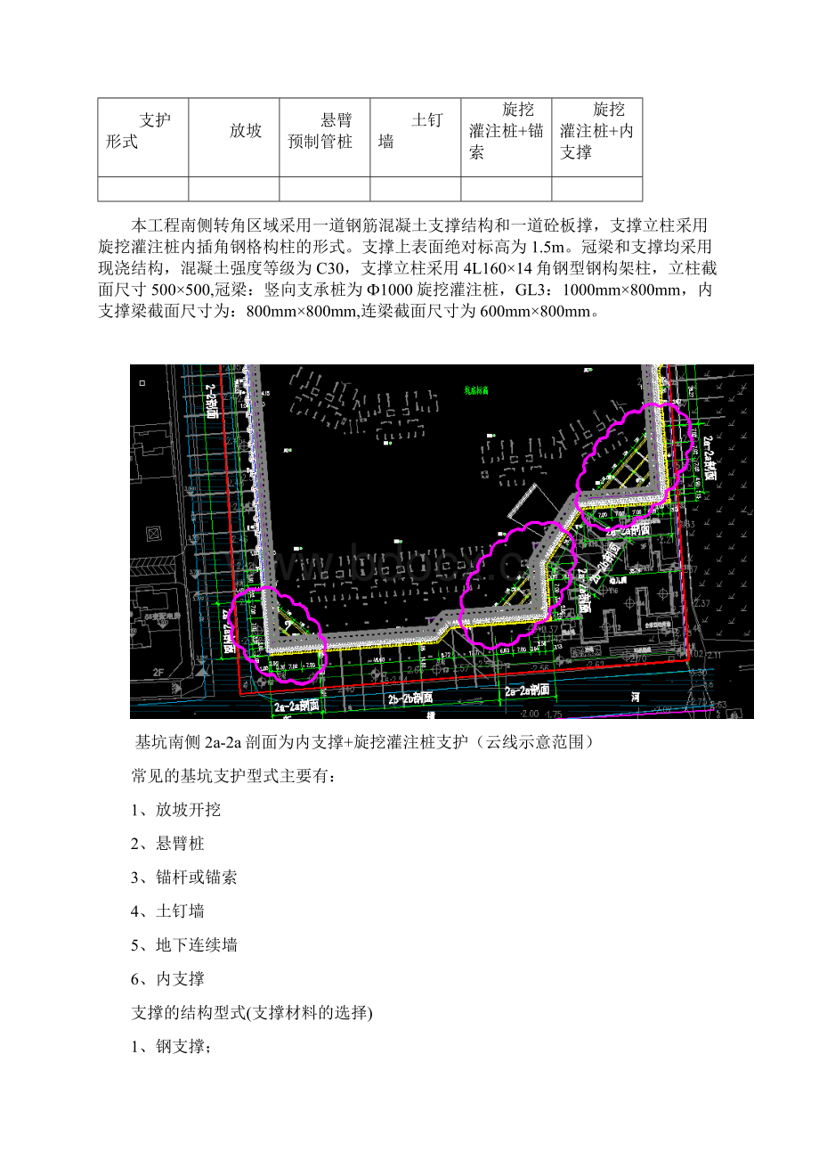 中山恒大御府混凝土支撑工程监理实施细则.docx_第2页