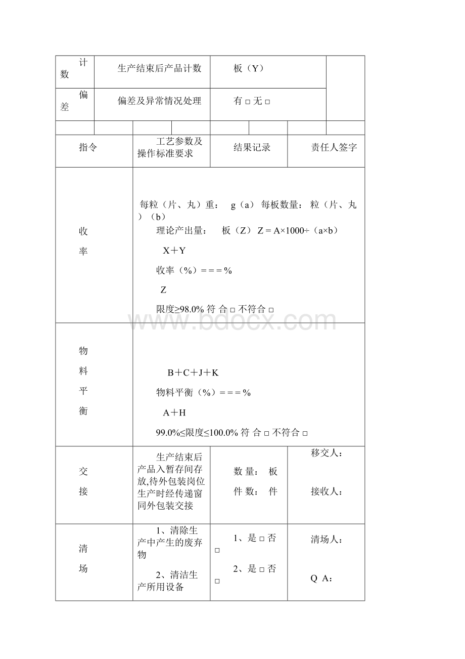 中药制剂固体制剂车间批包装记录模版Word文档下载推荐.docx_第3页