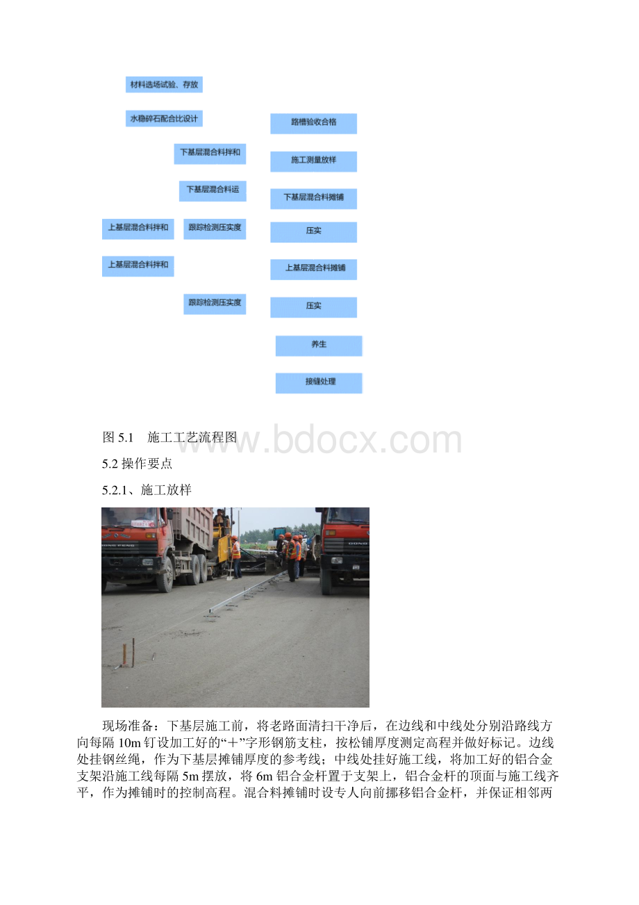 水泥稳定碎石基层两层连铺施工工法文档格式.docx_第3页