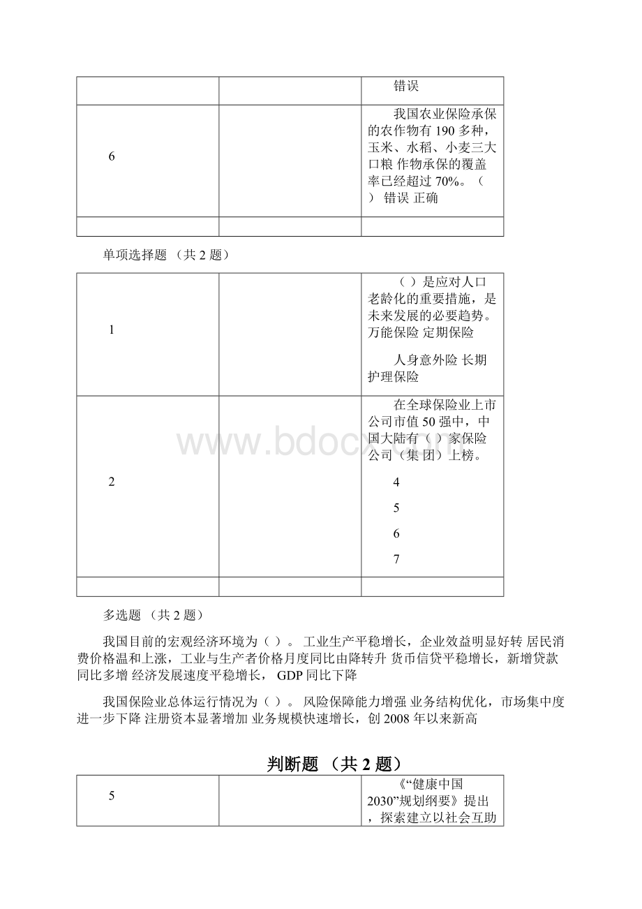 会计继续教育差异化经营思考与创新模式探索.docx_第2页