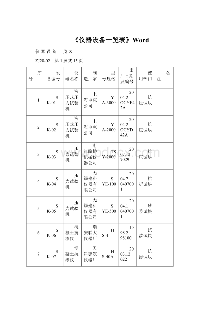 《仪器设备一览表》Word文档格式.docx