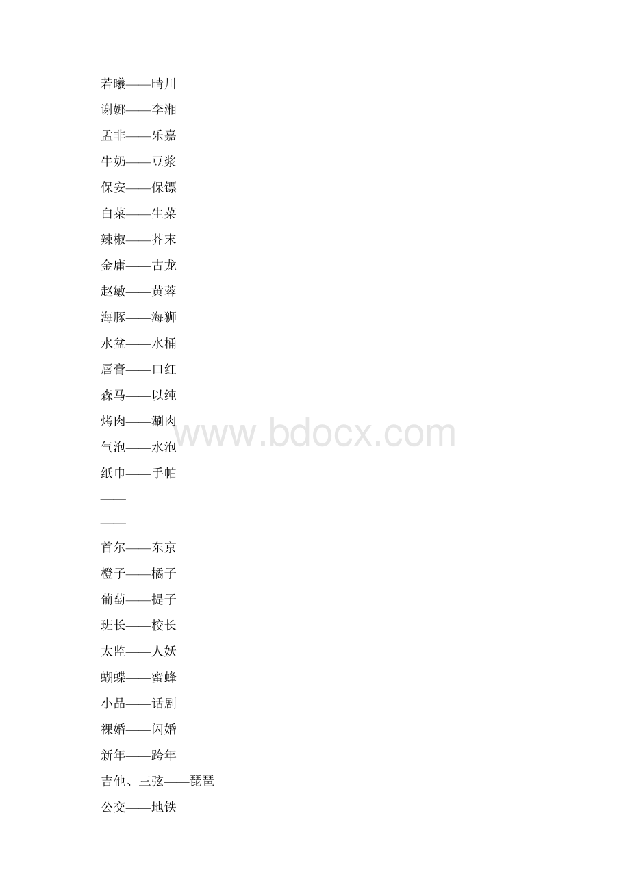 最新谁是卧底词汇对应表.docx_第2页