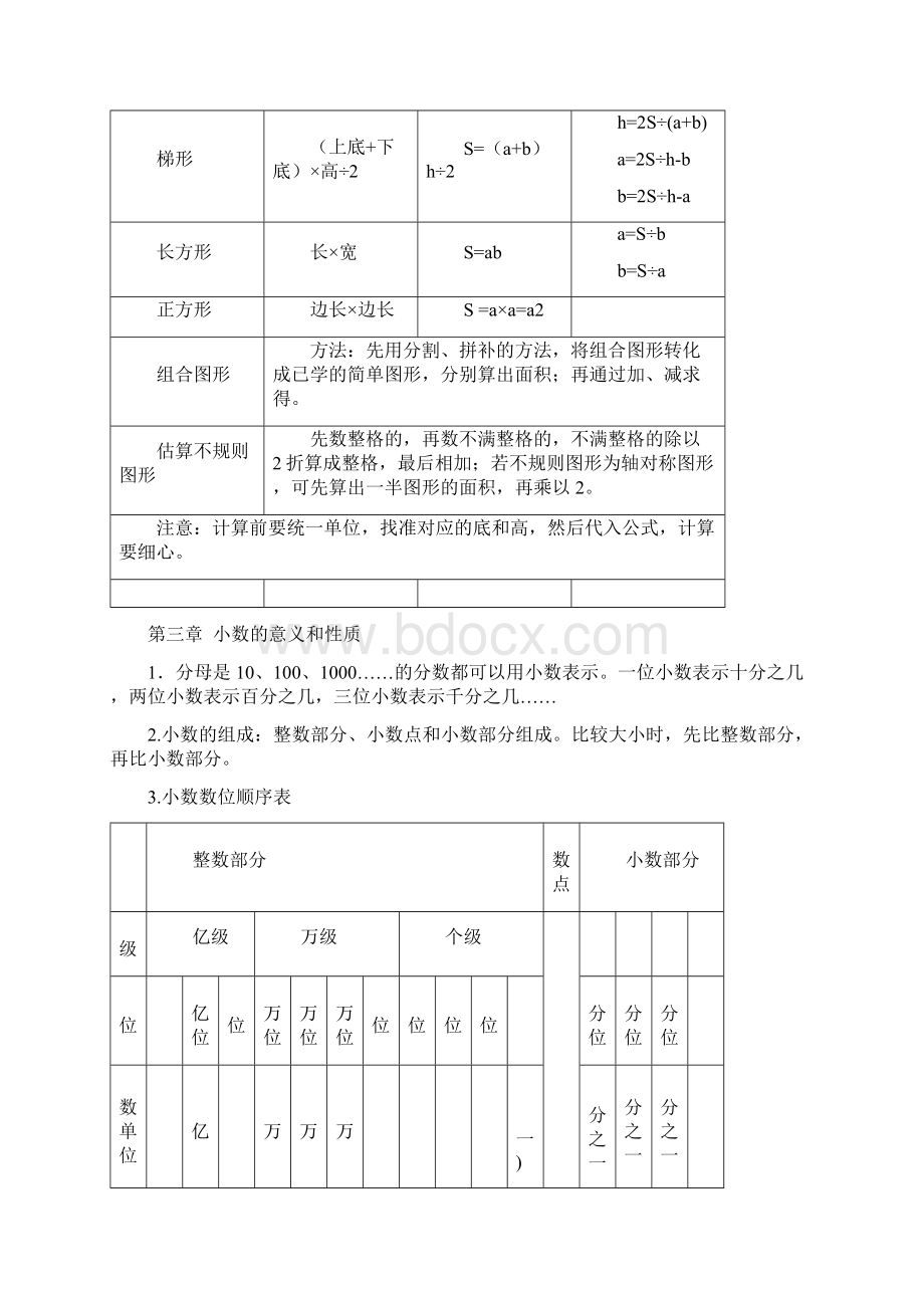 最新苏教版数学五年级上册知识点汇总.docx_第3页