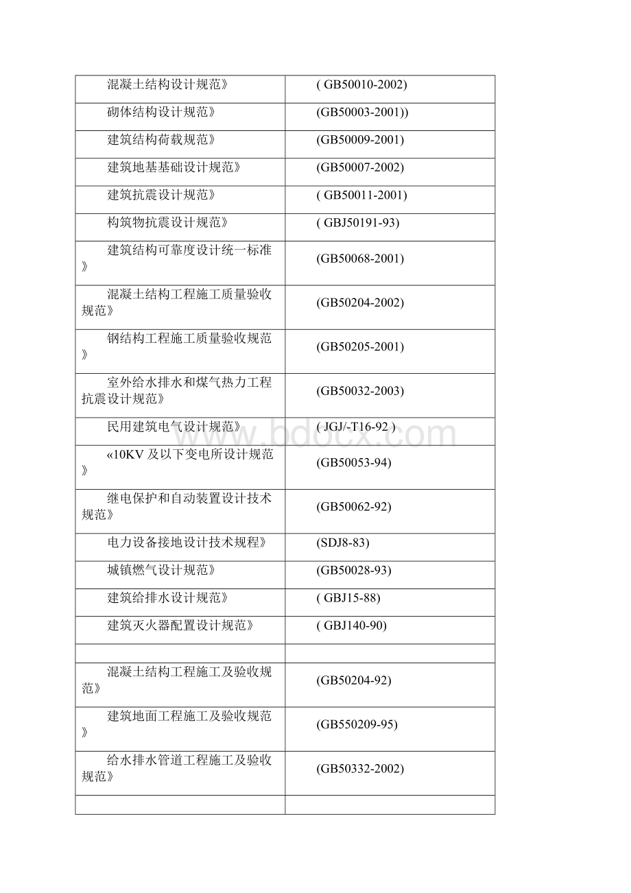 方每天一体化污水处理技术方案.docx_第3页