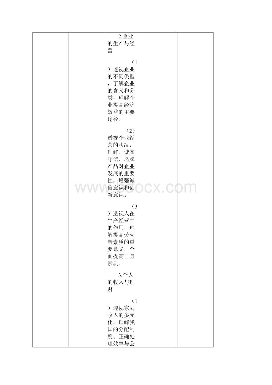 中职经济政治和社会课程标准.docx_第3页