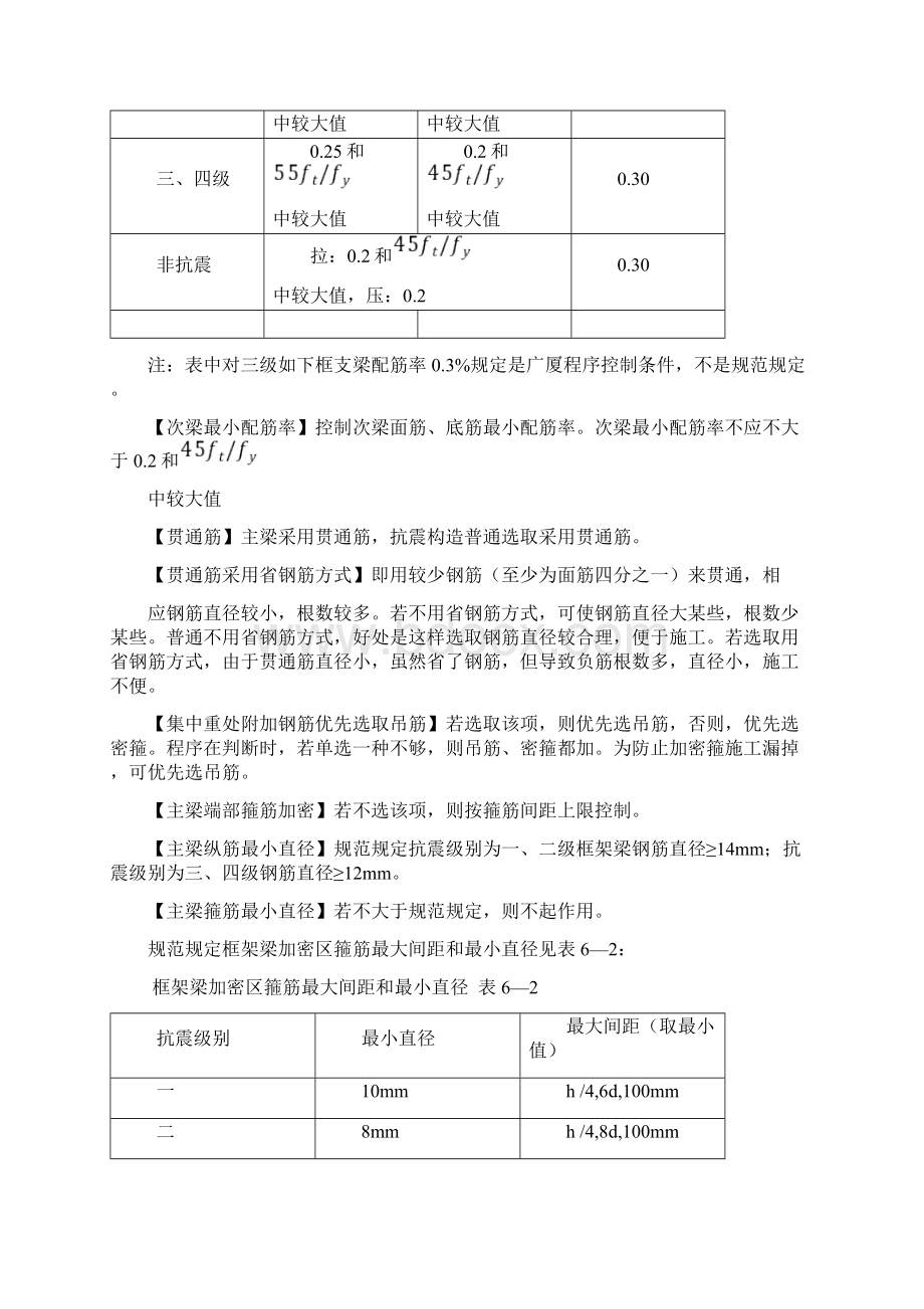 广厦结构施工图样本文档格式.docx_第3页