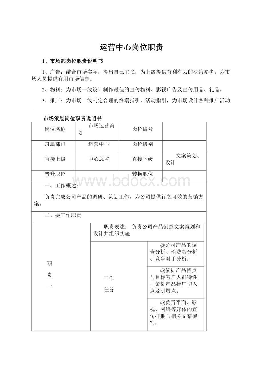 运营中心岗位职责Word文档下载推荐.docx