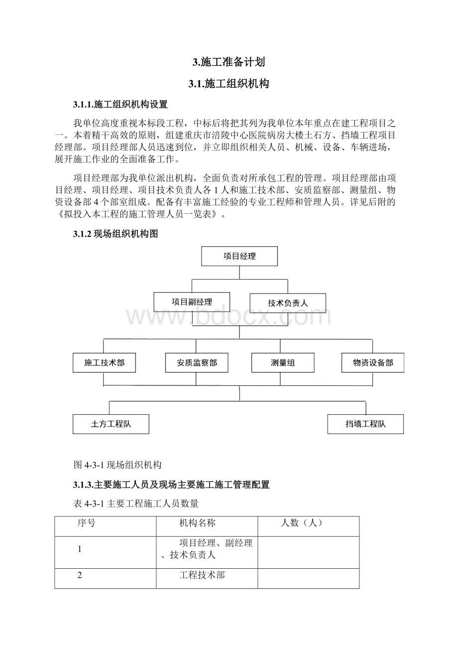 土方施工组织设计.docx_第3页