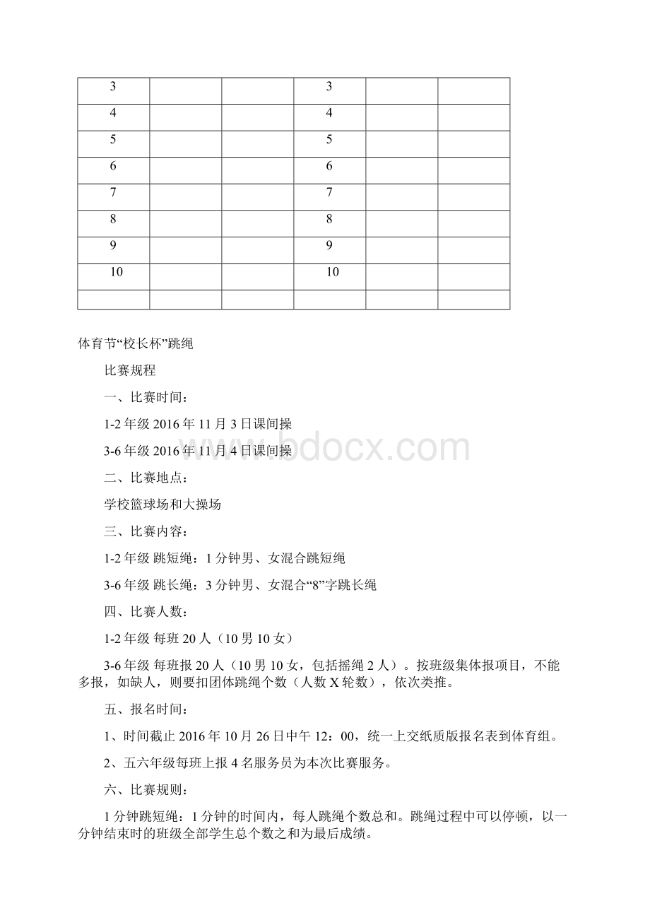 体育节系列比赛规程.docx_第3页