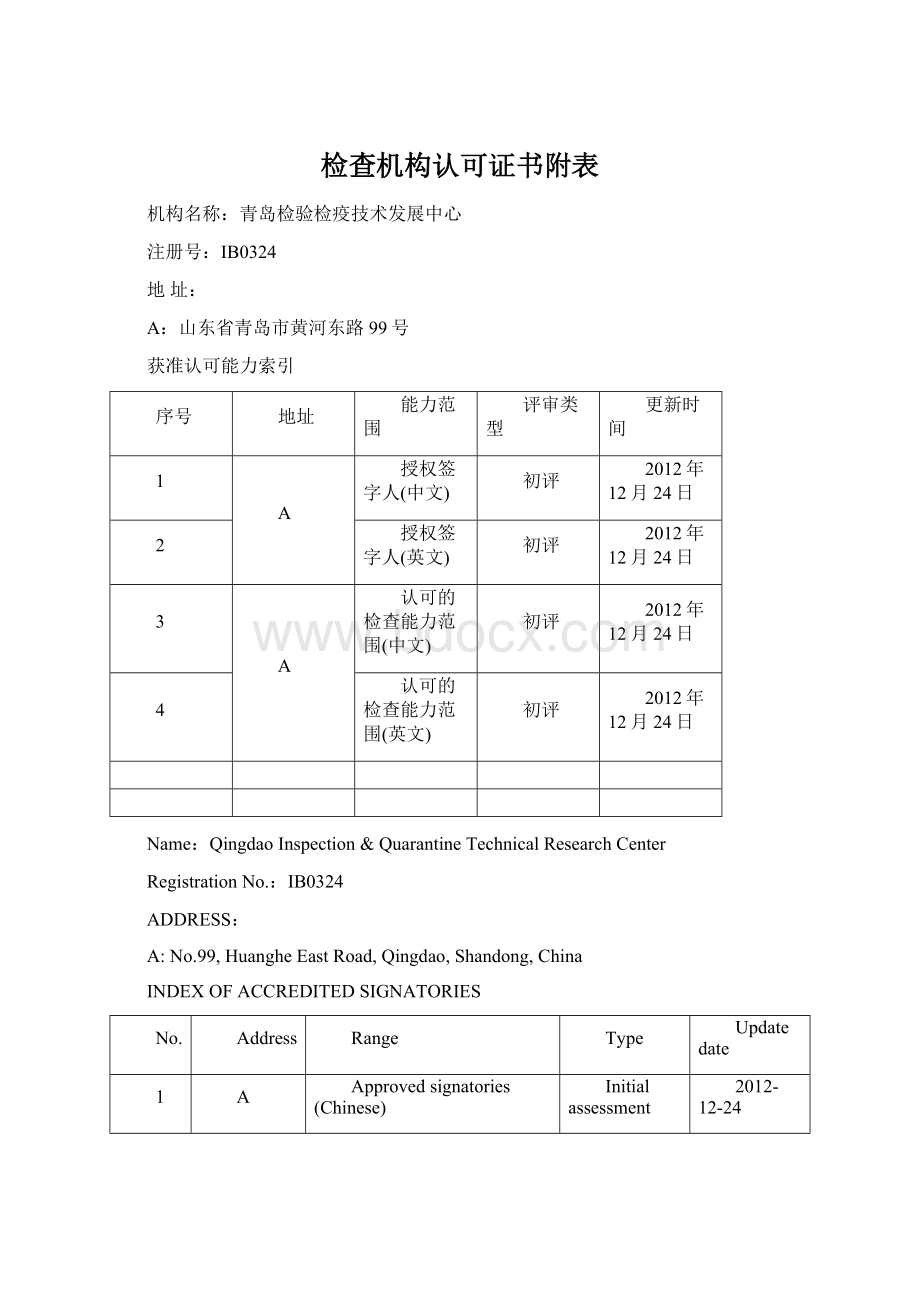 检查机构认可证书附表Word文档格式.docx