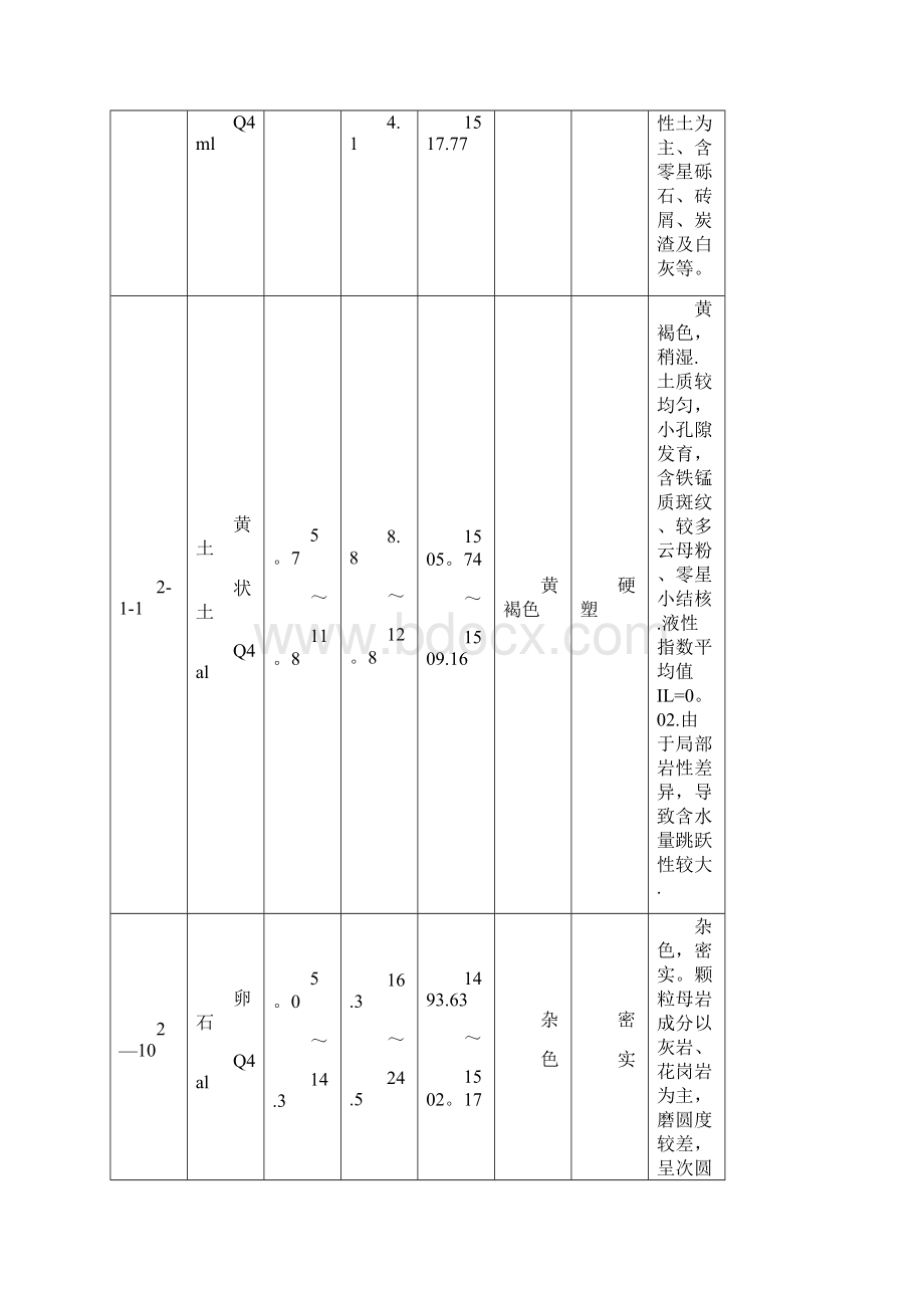 兰州地铁东部市场站冬季施工方案分析Word格式.docx_第2页