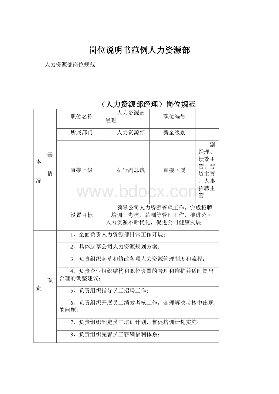 岗位说明书范例人力资源部Word文档下载推荐.docx_第1页