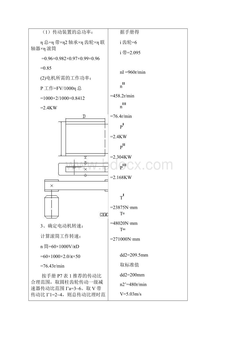 机械设计课程设计设计单级圆柱齿轮减速器和一级带传动Word文件下载.docx_第2页