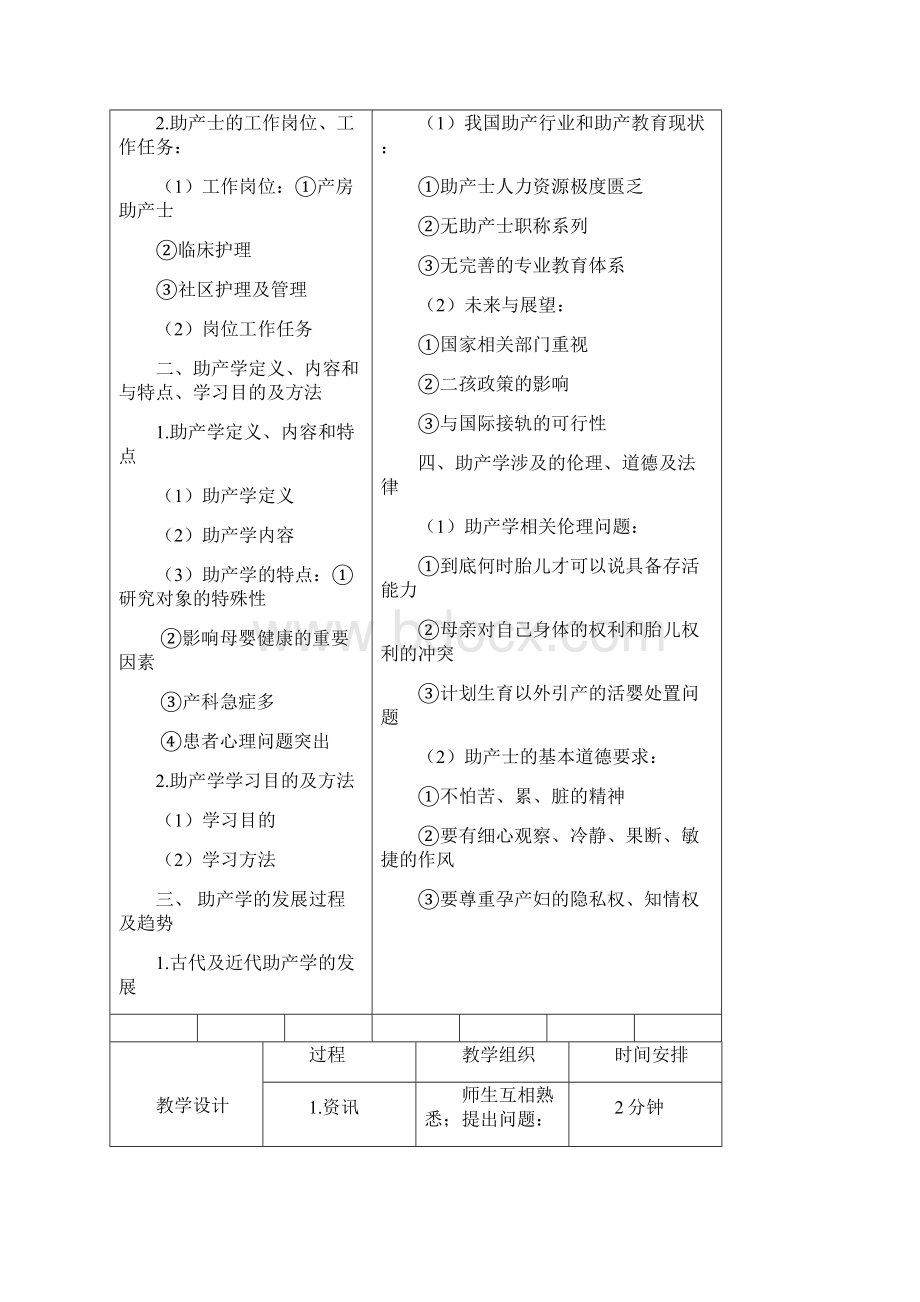 助产技术教案14周Word格式文档下载.docx_第3页