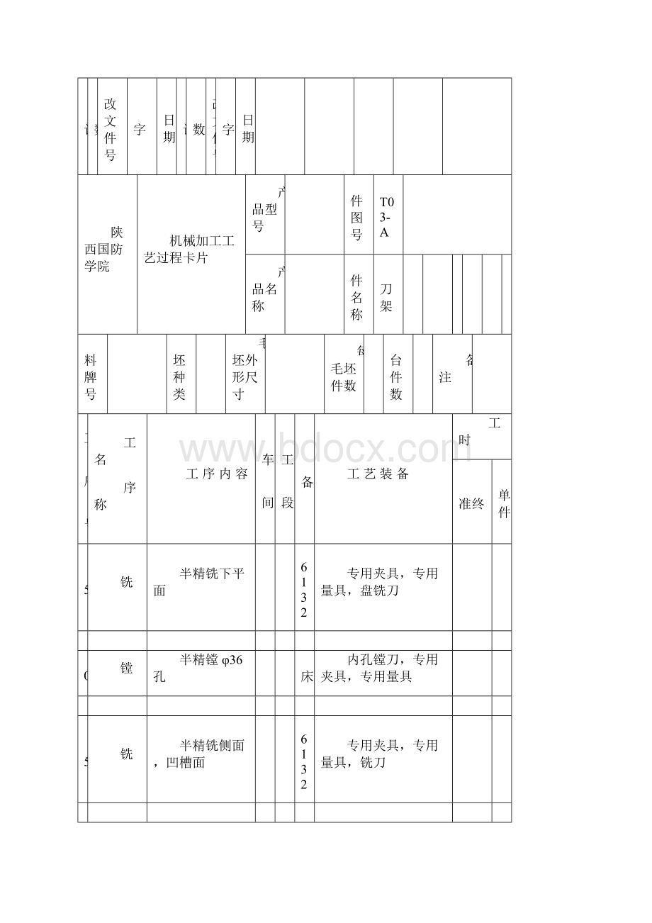 方刀架机械加工工艺过程卡片.docx_第3页