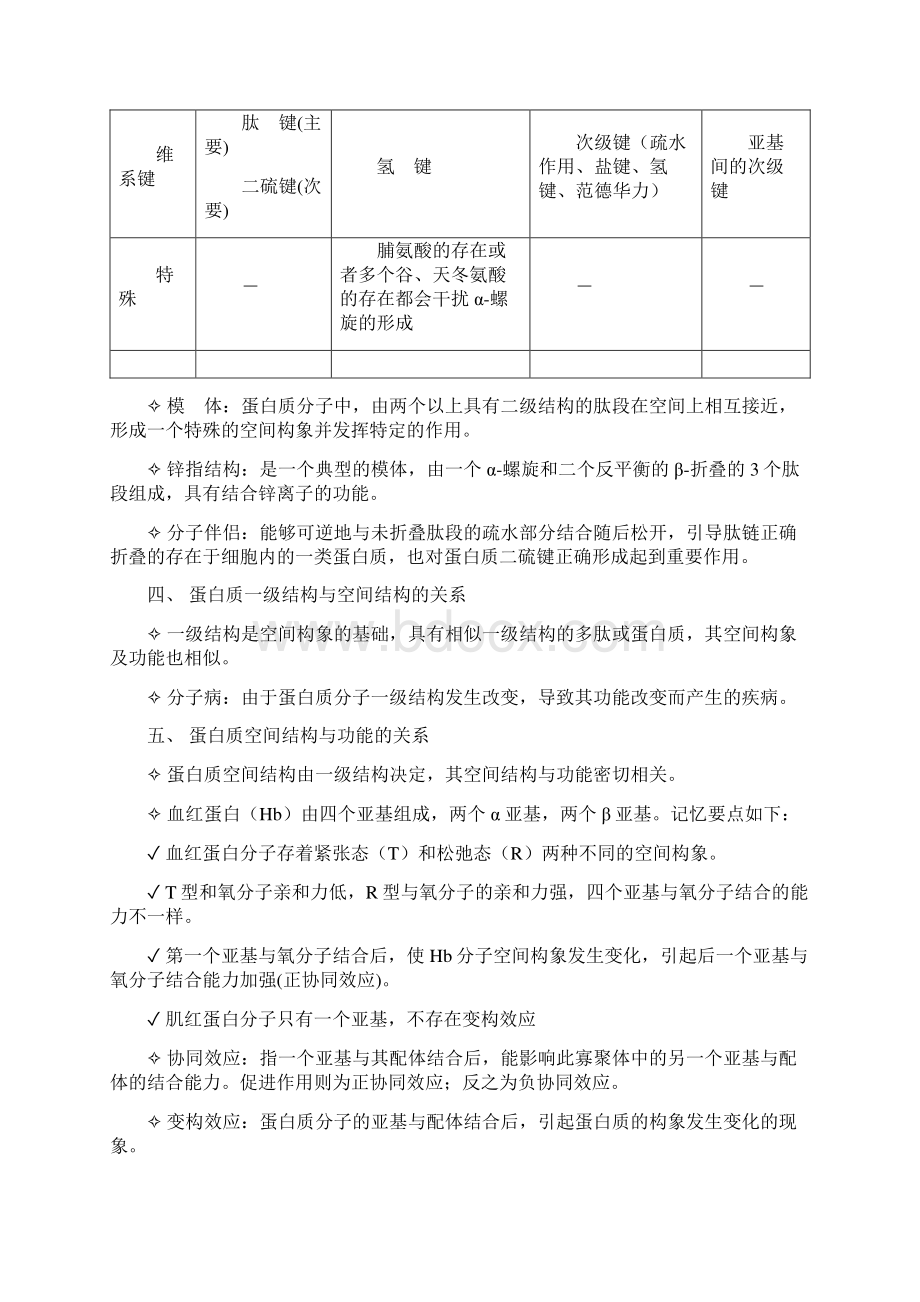 生物化学复习资料人卫7版 1.docx_第3页