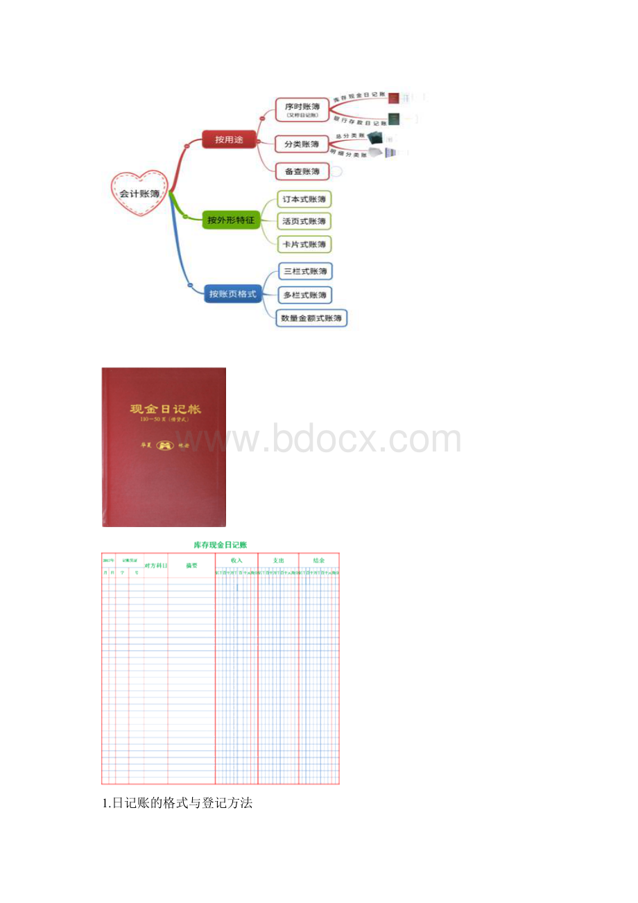 会计账簿与账务处理程序Word文档下载推荐.docx_第2页