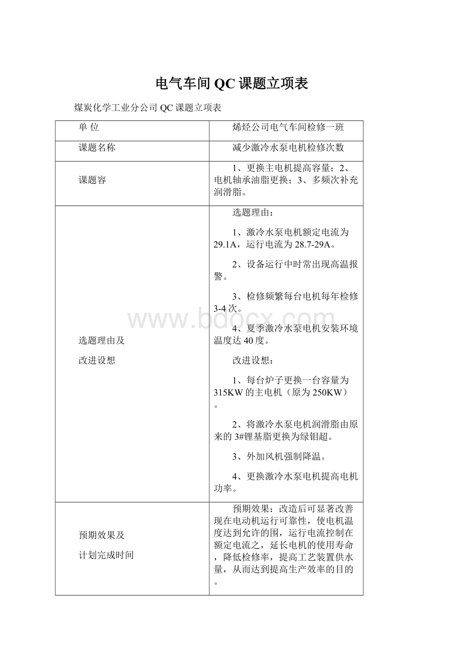 电气车间QC课题立项表.docx_第1页