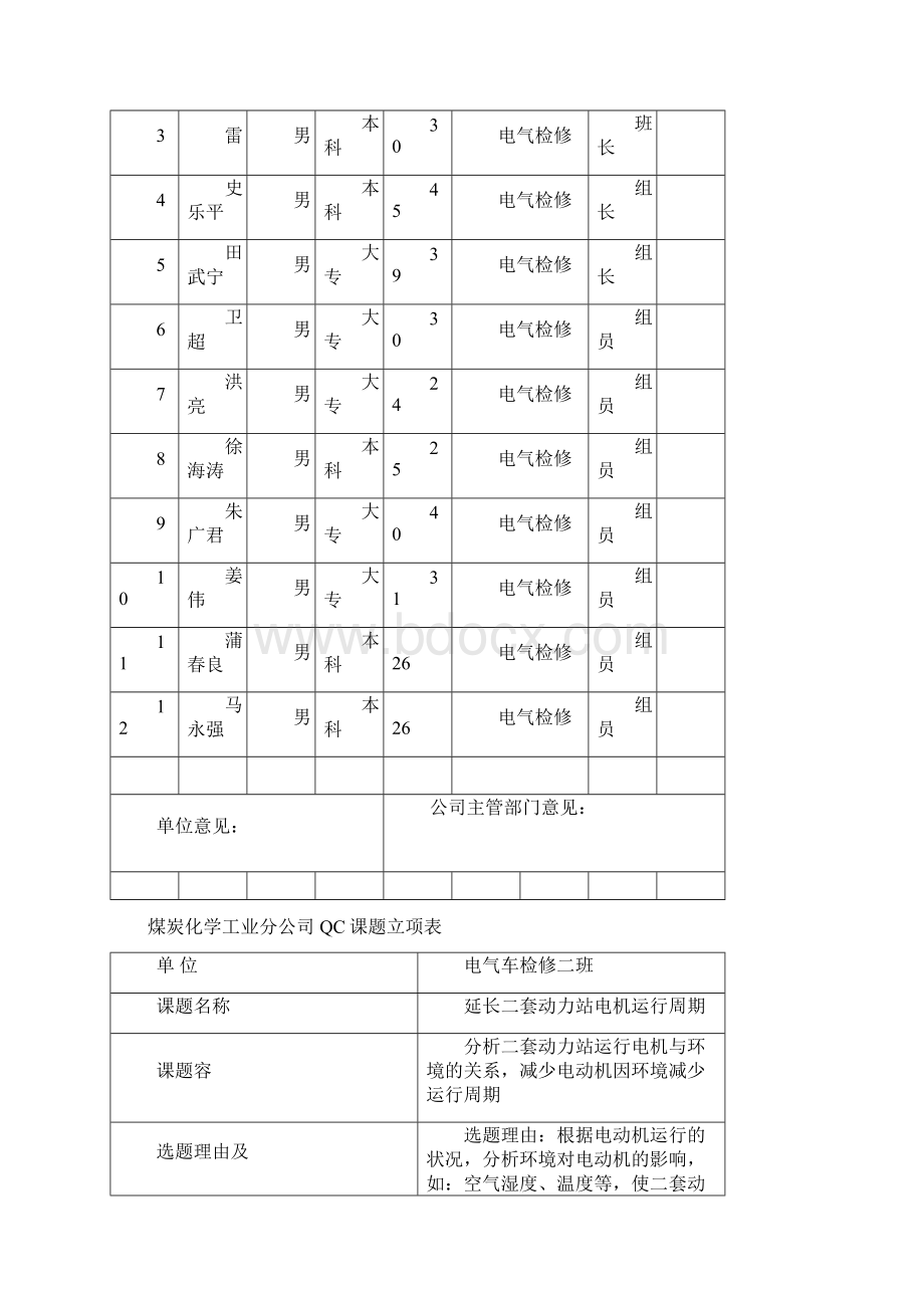 电气车间QC课题立项表.docx_第3页