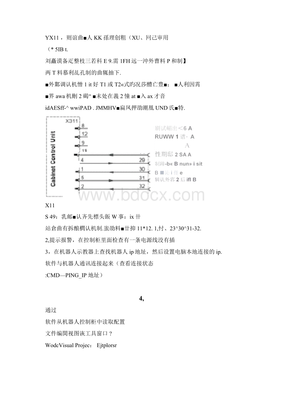 库卡机器人PROFIBUS配置方法.docx_第2页