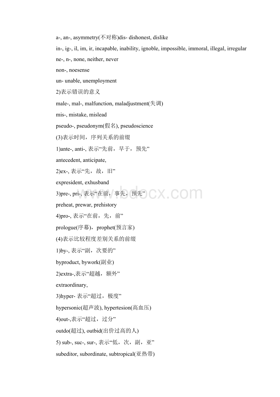 常见的英语单词前缀和后缀Word文档格式.docx_第2页