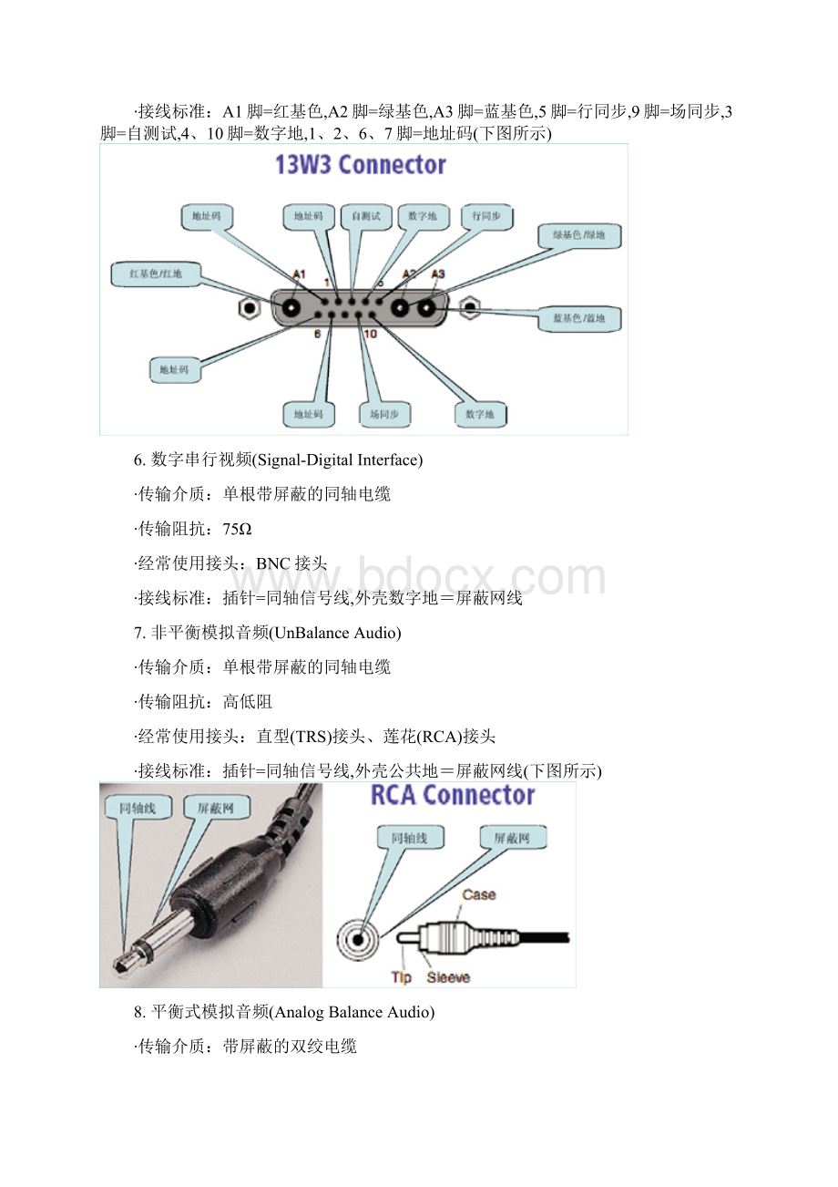 常见音视频信号的类型Word文档下载推荐.docx_第3页