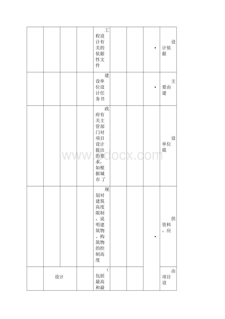 结构设计流程非常全Word文件下载.docx_第3页