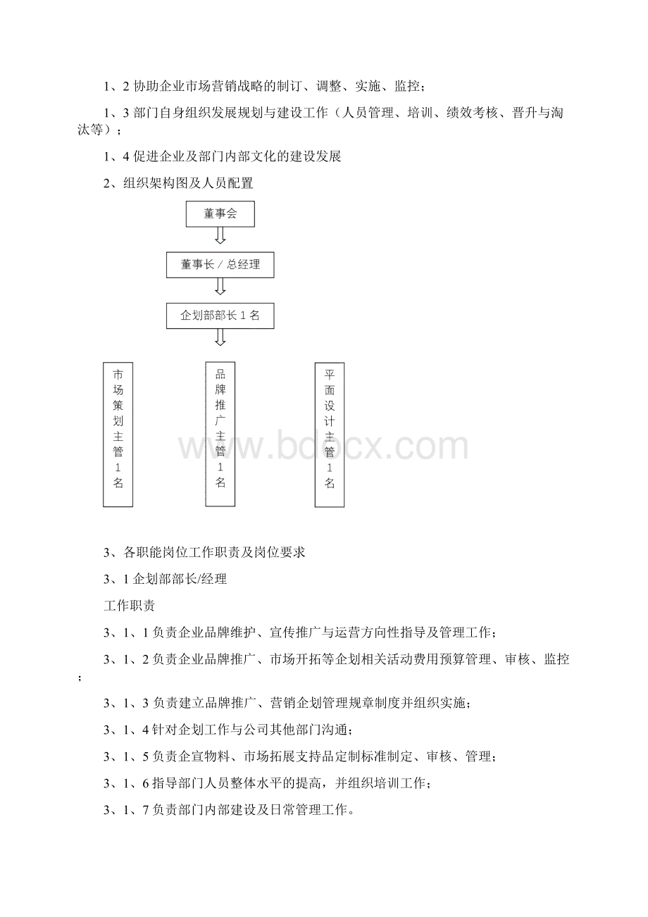 企划职责规划及工作流程.docx_第2页