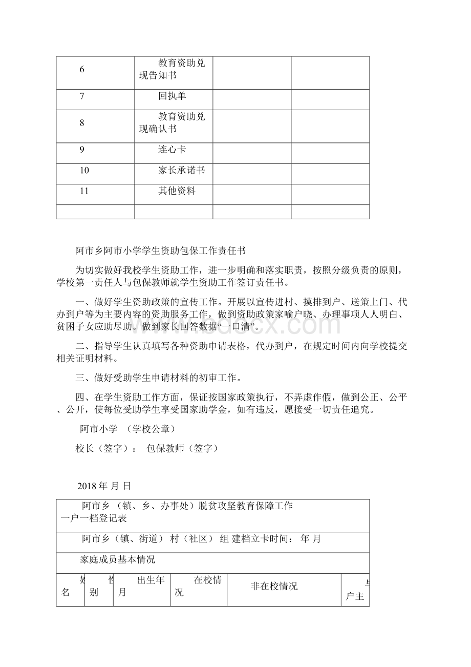 阿市乡教育提高精准扶贫学生档案一户一档Word格式.docx_第2页