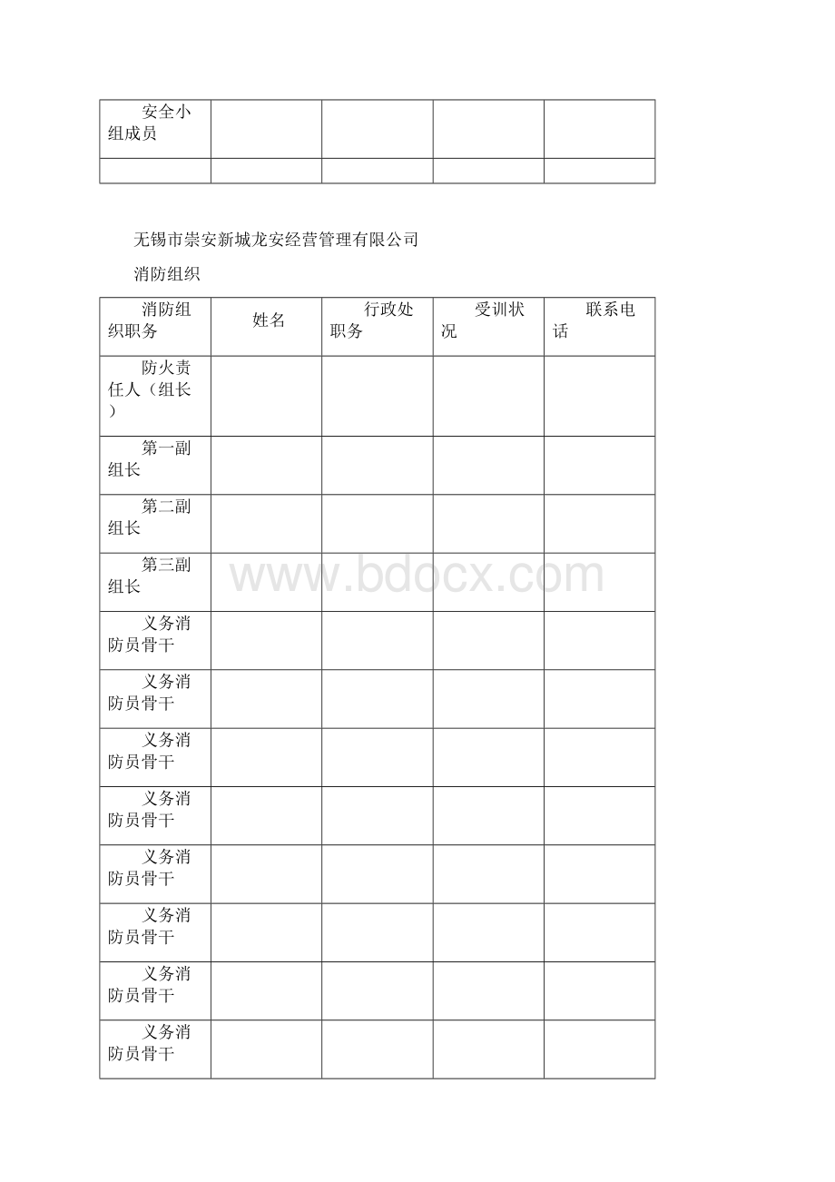 百货店商场购物中心《消防表格表单》.docx_第3页