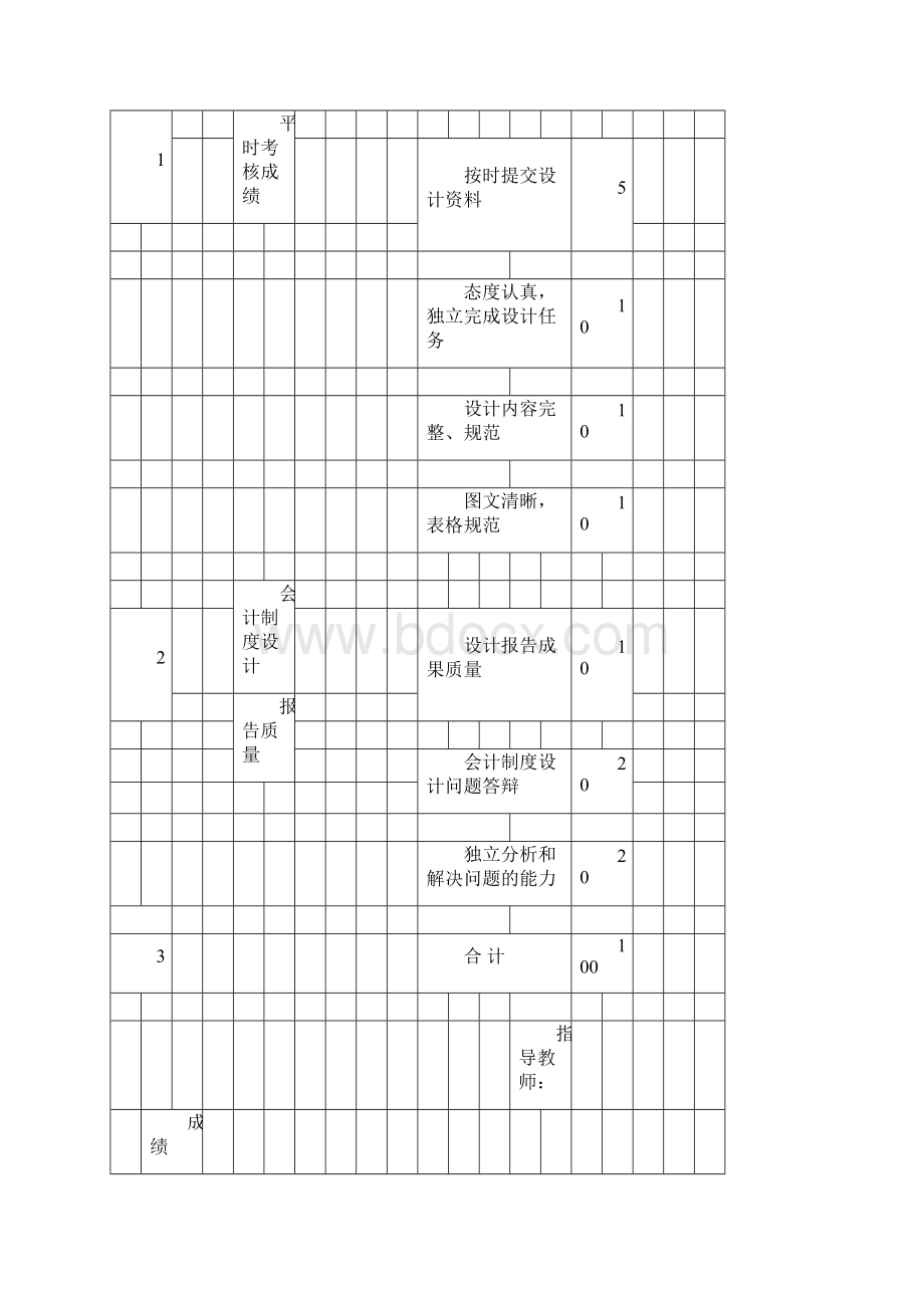 会计制度设计报告.docx_第3页