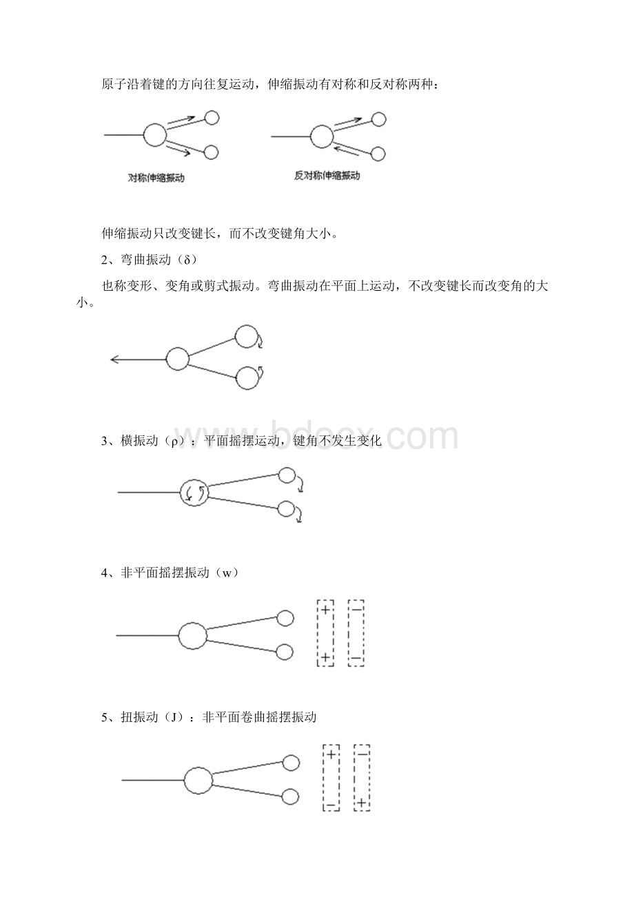 红外吸收光谱IR的基本原理及应用Word格式.docx_第2页