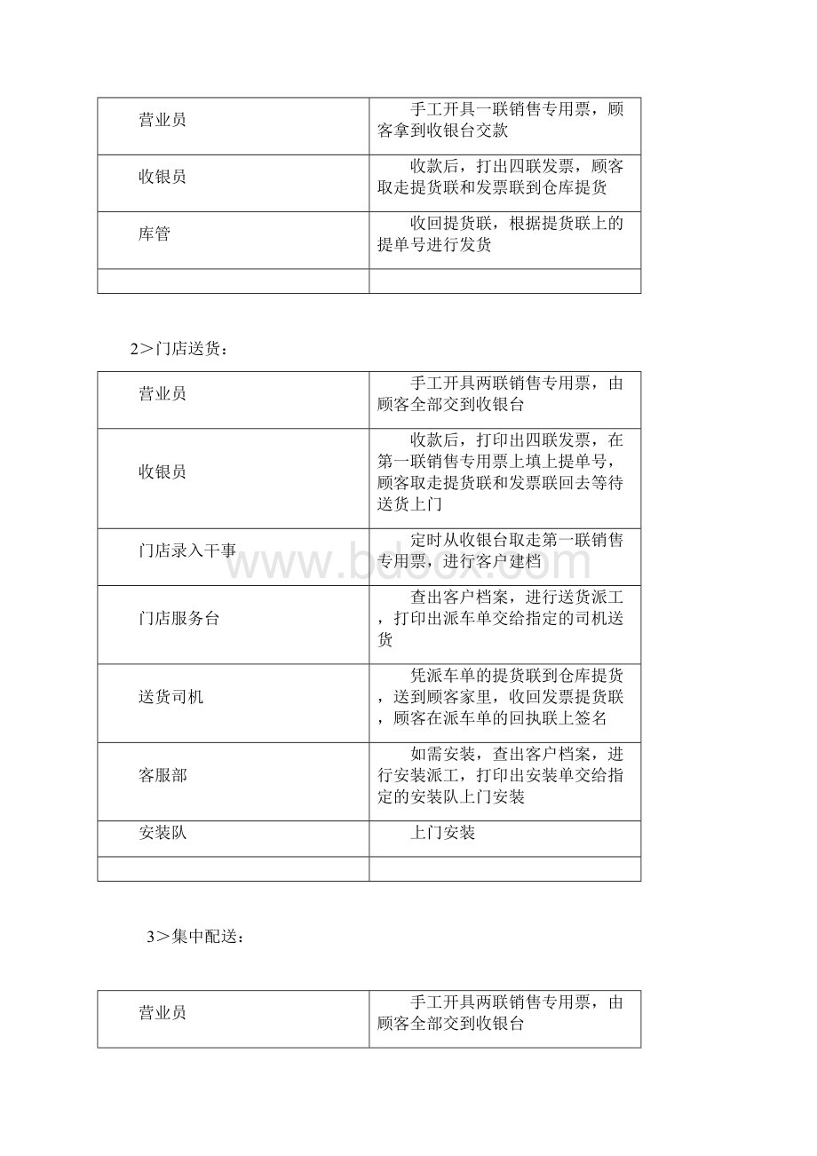 aam1216金力系统门店财务人员操作手册文档格式.docx_第3页