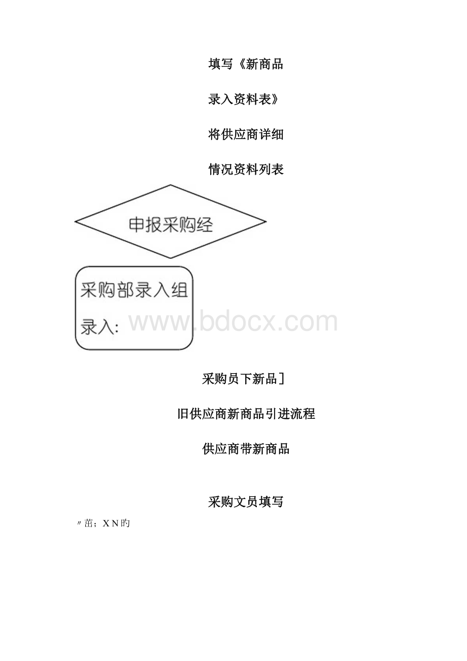 一般业务管理总流程模板Word文档格式.docx_第2页