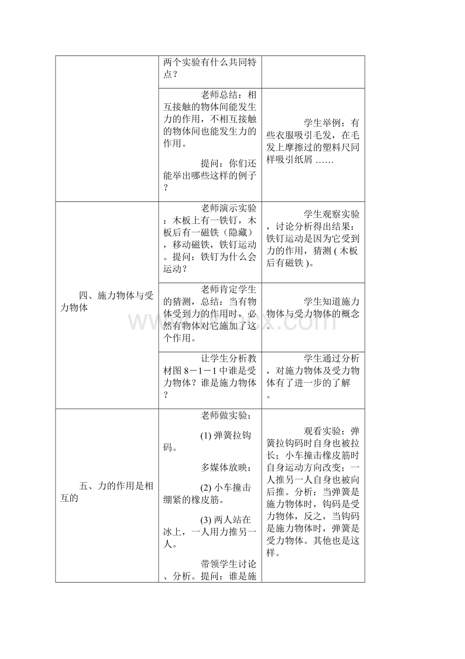 版教科版八年级物理下册全套教案表格版物理教案.docx_第3页