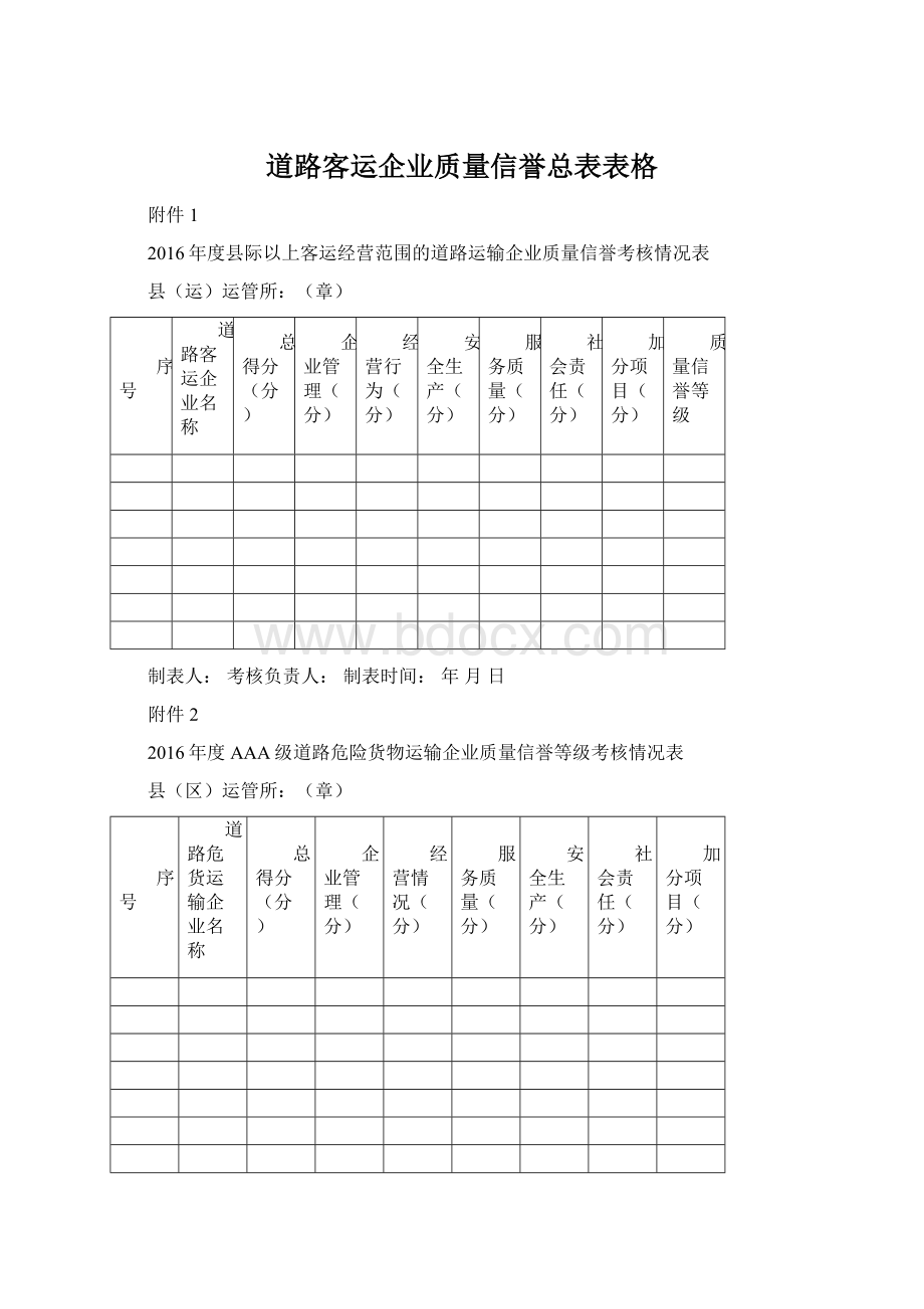 道路客运企业质量信誉总表表格.docx_第1页