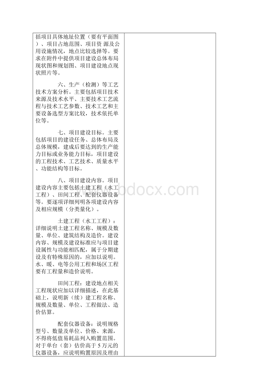 农业投资项目可行性研究报告格式范本.docx_第2页