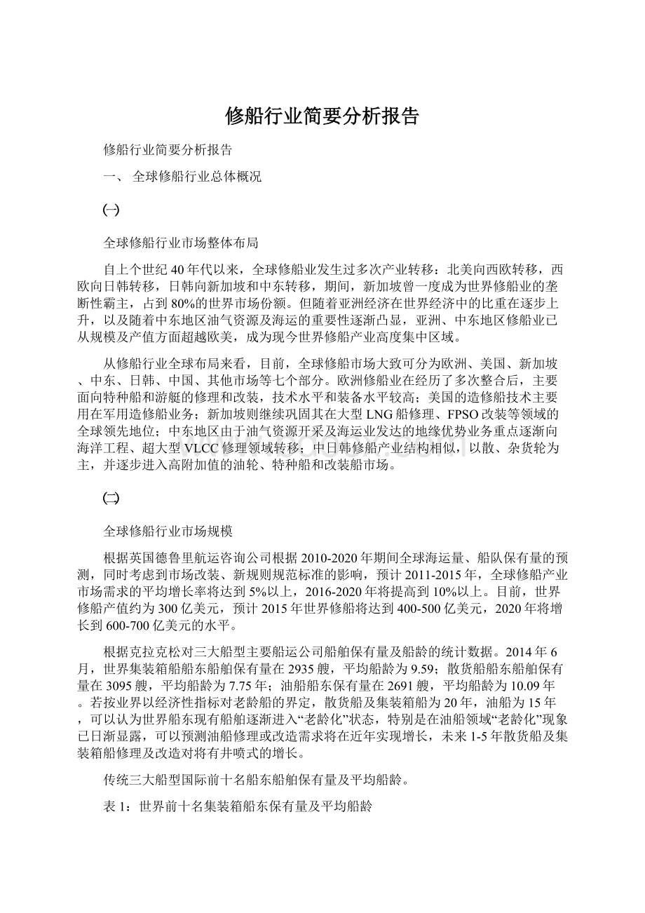 修船行业简要分析报告.docx_第1页