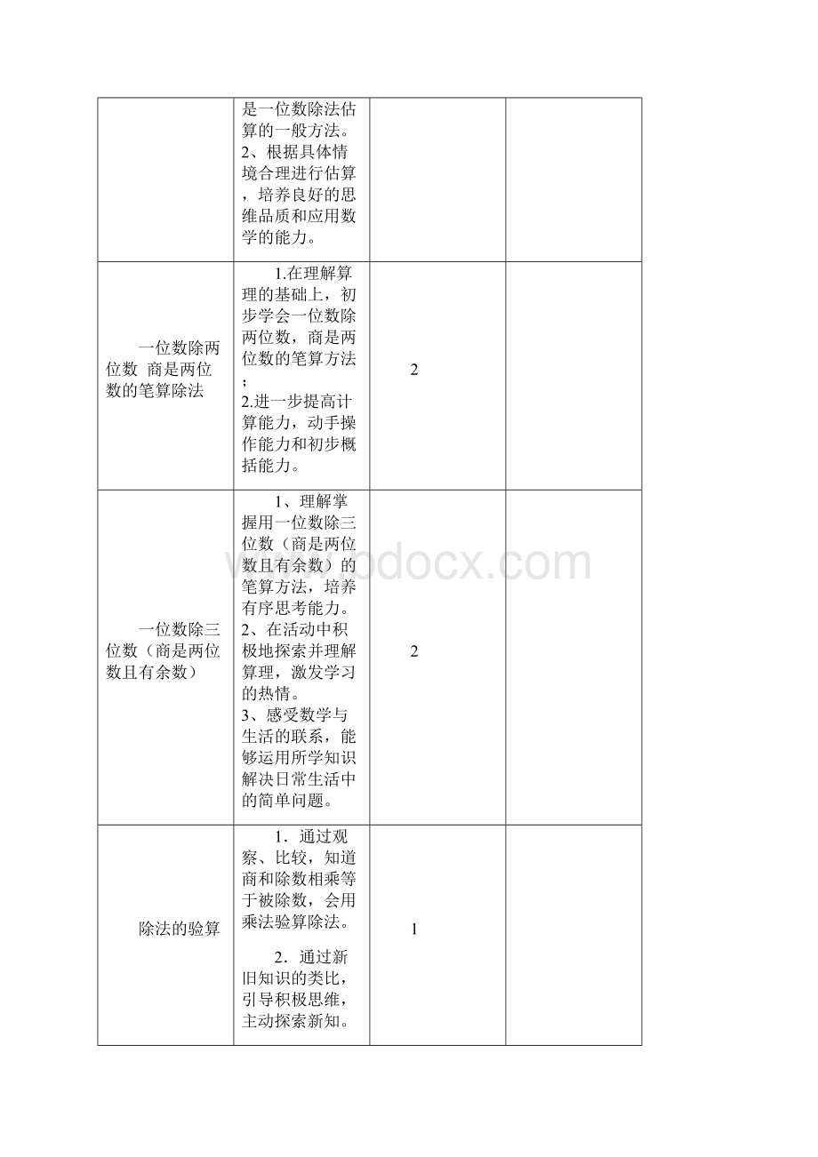 《除数是一位数的除法》单元教学设.docx_第3页