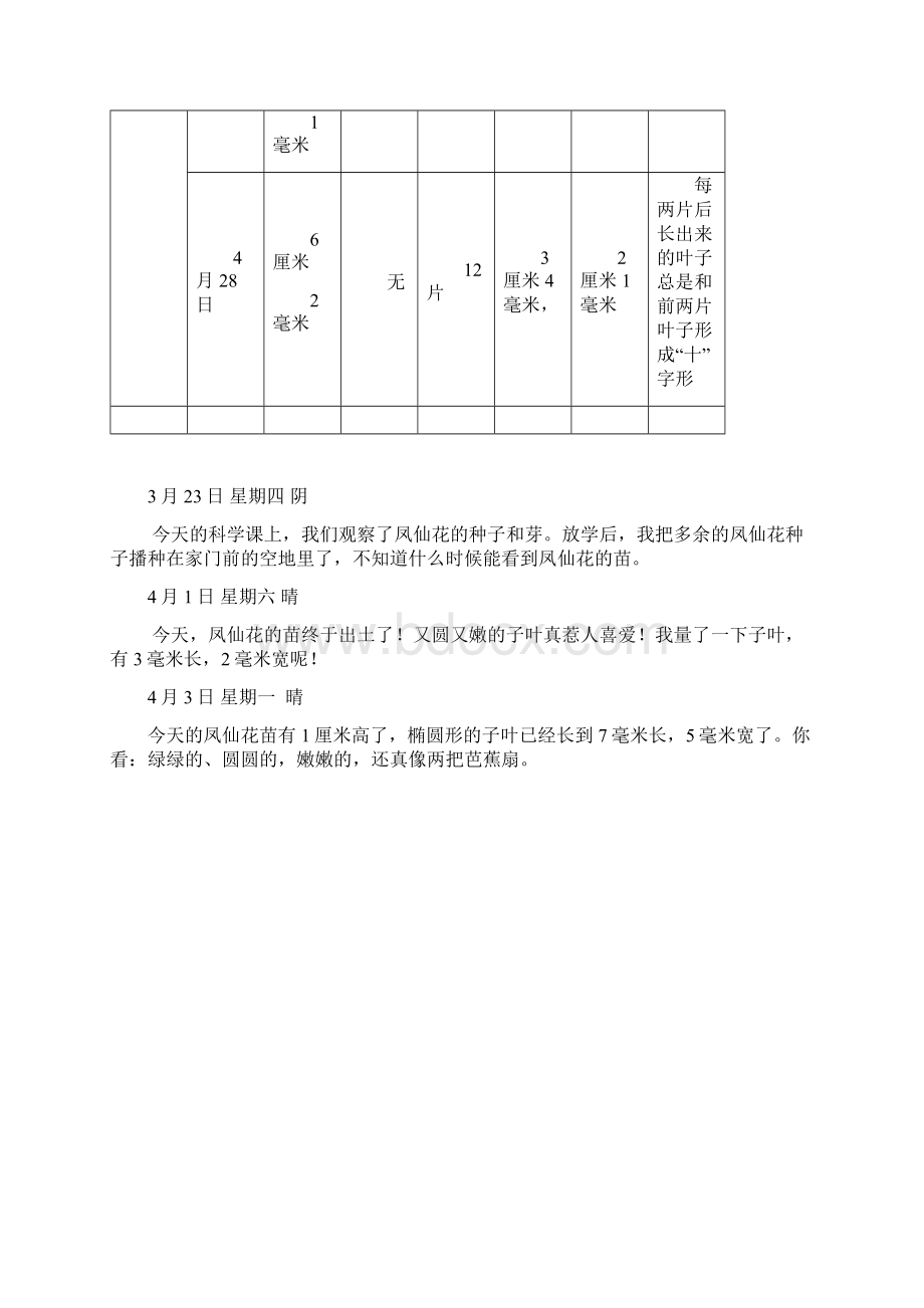 凤仙花的发芽与生长的观察记录表文档格式.docx_第3页