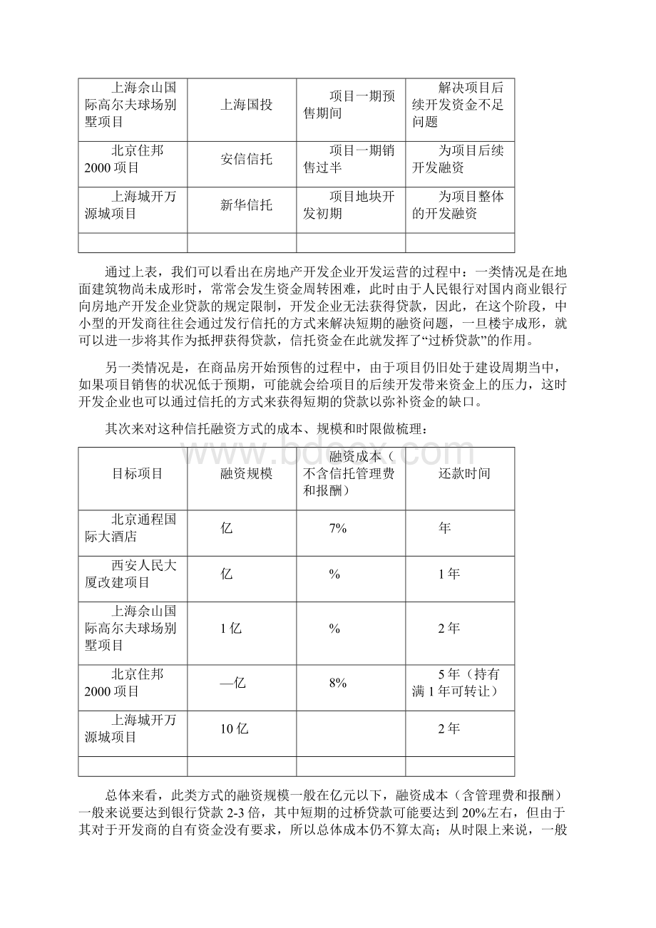 房地产信托融资模式的实证解析Word文档下载推荐.docx_第2页