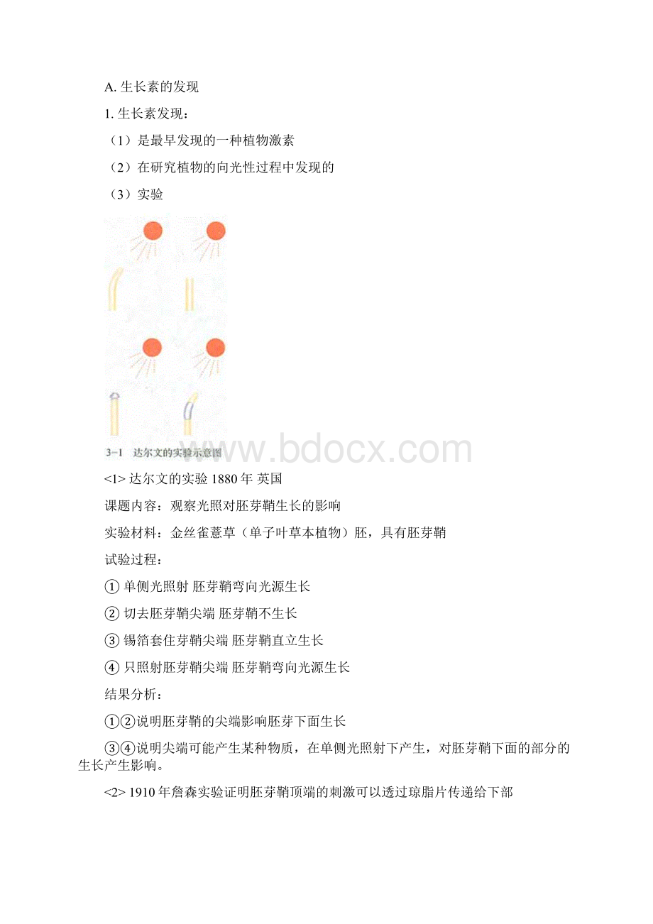 高一生物第三章 植物的激素调节人教实验版知识精讲doc.docx_第2页