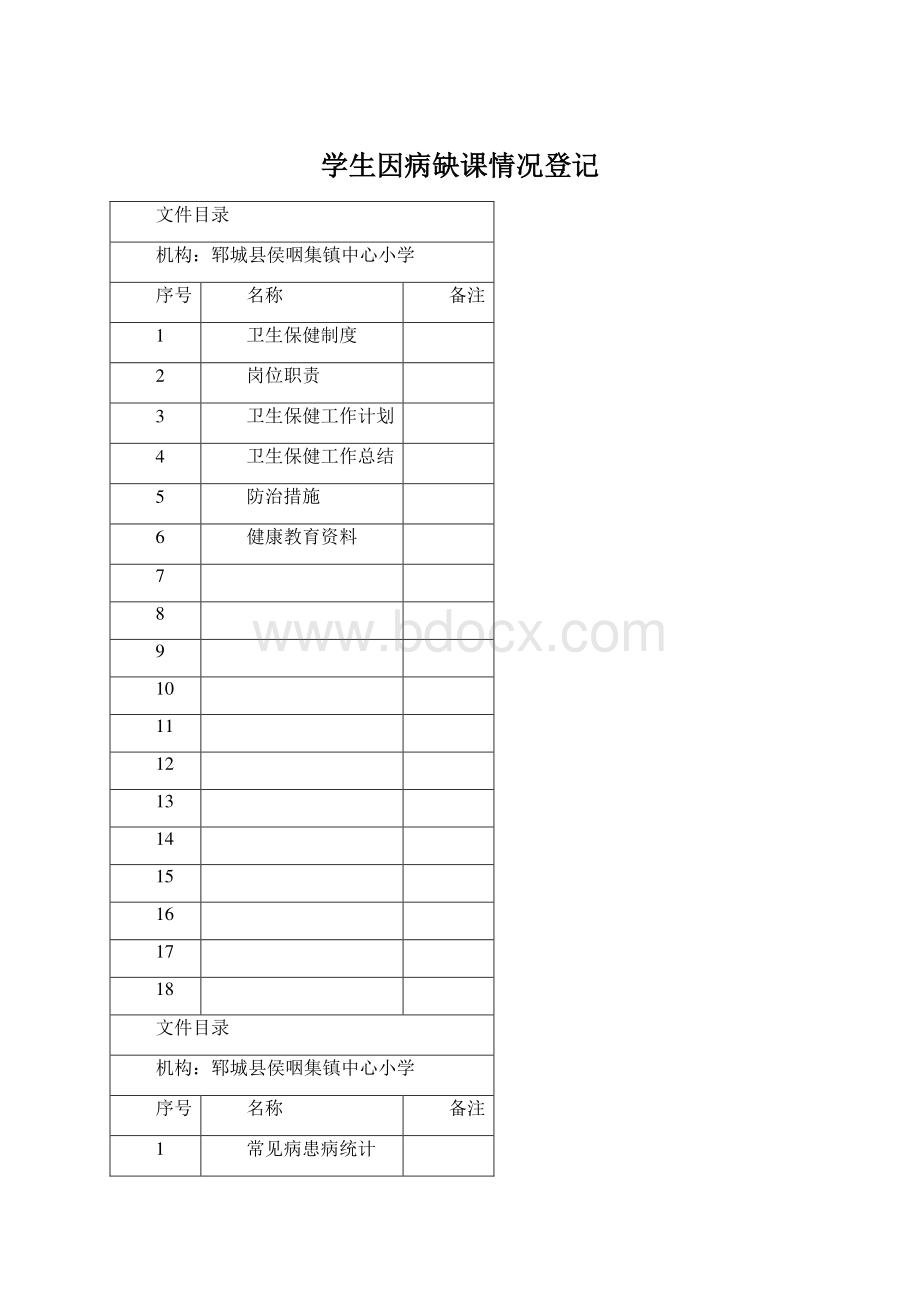 学生因病缺课情况登记.docx_第1页