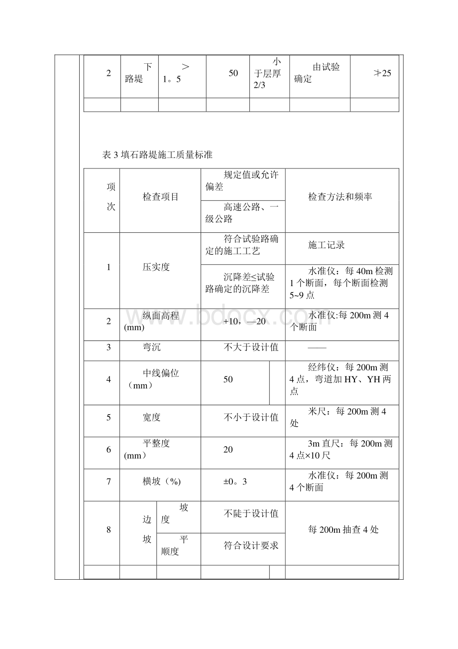 路基技术交底三级Word文件下载.docx_第2页